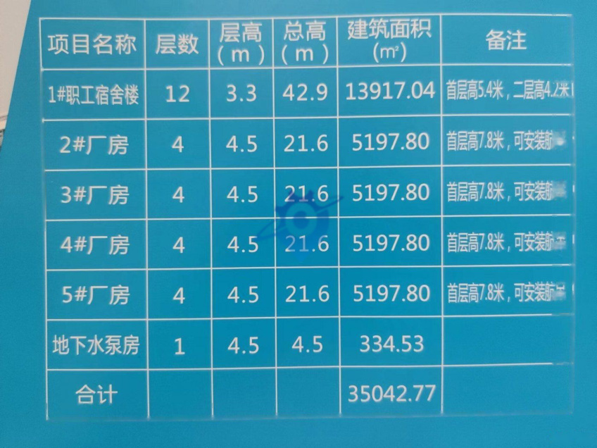横店1300平米11元适合仓储轻工办公等配套公寓宿舍食堂