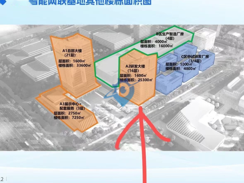 东湖高新、左岭新城、光电子、智能制造厂房和商业公寓配套出租招商